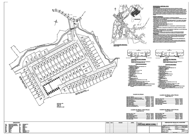 URBANIZACIÓN