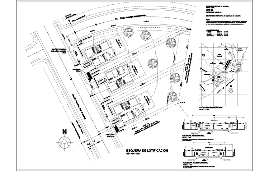 ESQUEMA LOTIFICACION